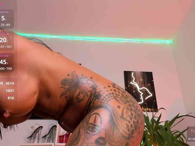 AnyssyaHot