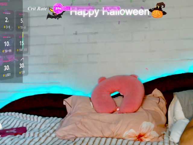 SweetCoople