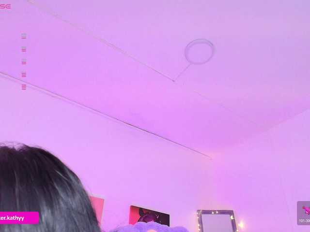 Kathybecker live cam on BongaCams