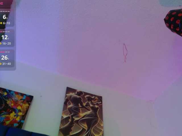 Annie-switt's BongaCams show and profile