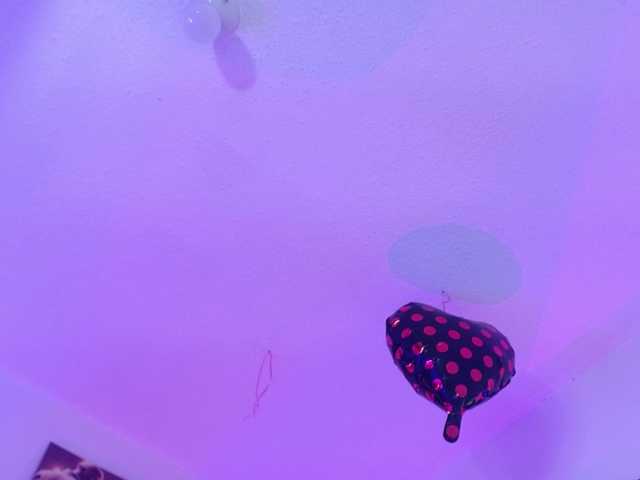 Annie-switt Live Cam and Statistics on UnifiedCams