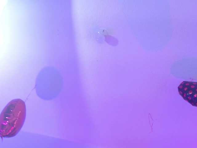 Profile and Statistics for Annie-switt on BongaCams