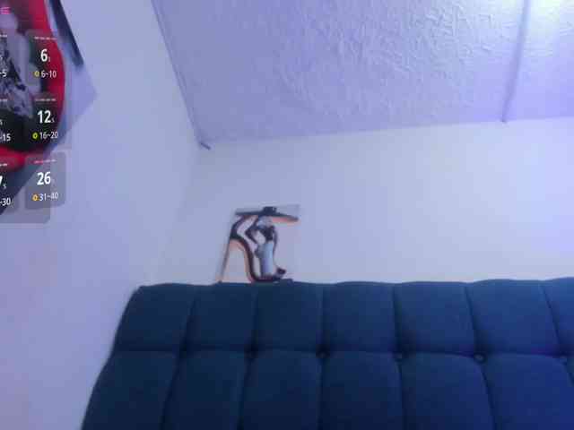 Annie-switt webcam
