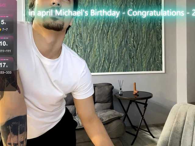  Naughty-Mailey chat room