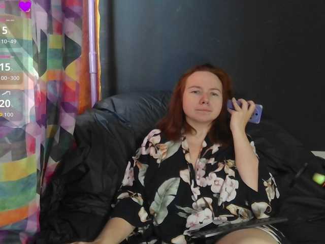 Coffeya live cam on BongaCams
