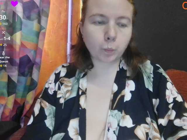 Coffeya live cam on BongaCams