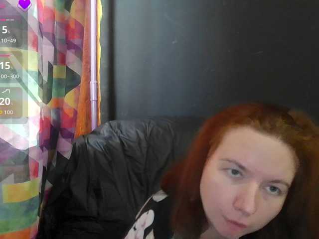 Coffeya live cam on BongaCams