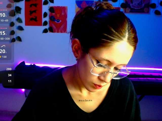 SophieLust live cam on BongaCams