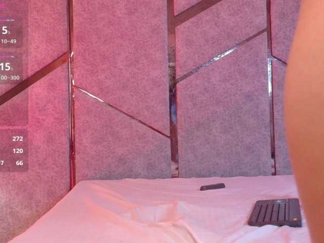 Sweet-Katy live cam on BongaCams