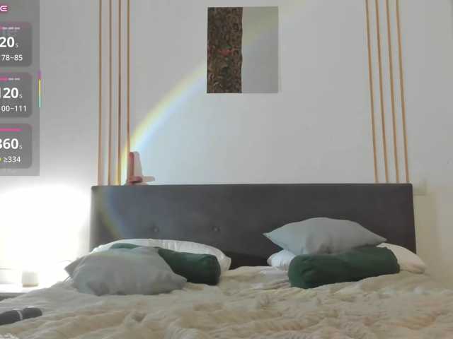 Luckydicewow live cam on BongaCams