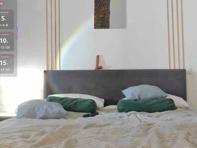 Luckydicewow live cam on BongaCams