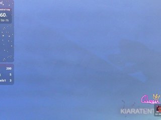 KIARATENTATION