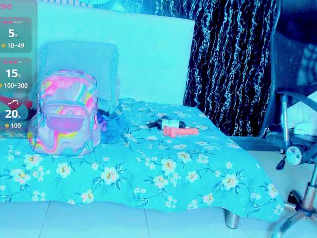 DanniWonder Live Cam and Statistics on UnifiedCams