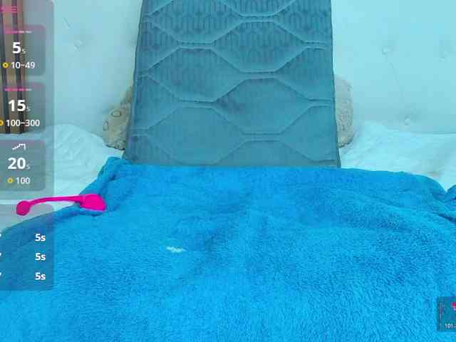 DanniWonder webcam