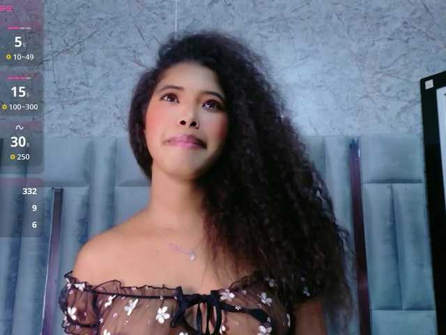 shyblacksweetiee live cam on BongaCams