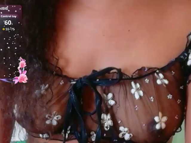 shyblacksweetiee live cam on BongaCams