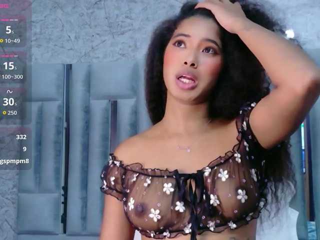 shyblacksweetiee live cam on BongaCams
