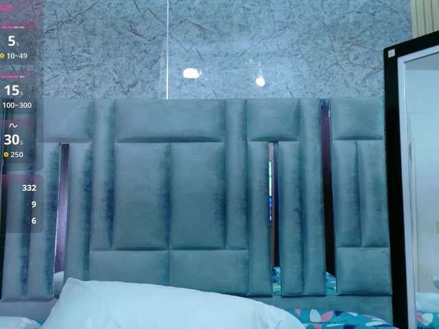 shyblacksweetiee live cam on BongaCams