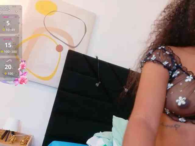 shyblacksweetiee