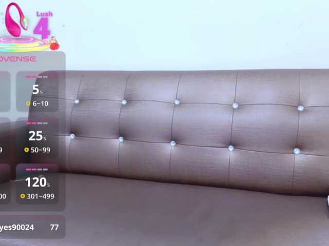 Pennycoco1 live webcam show