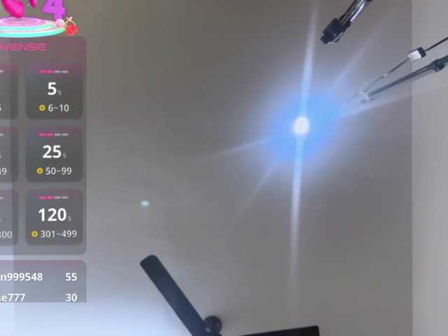 Pennycoco1 Live Cam su BongaCams