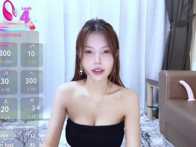 Pennycoco1 live webcam show