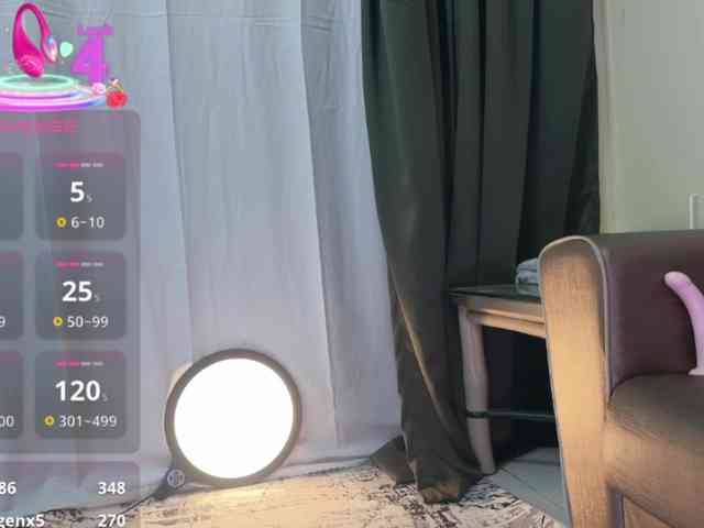 Pennycoco1 webcam