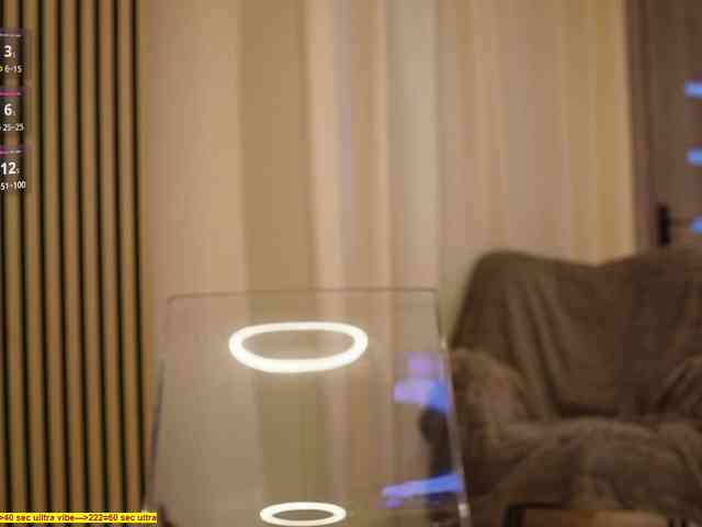 Heysiry webcam