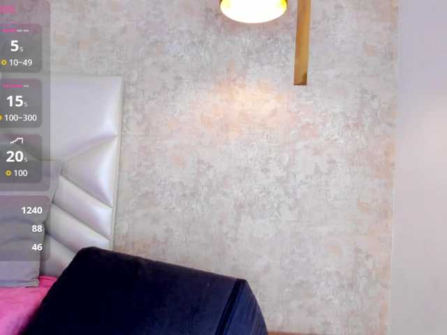 AriiNovoa