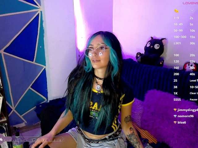 Elizabeth911