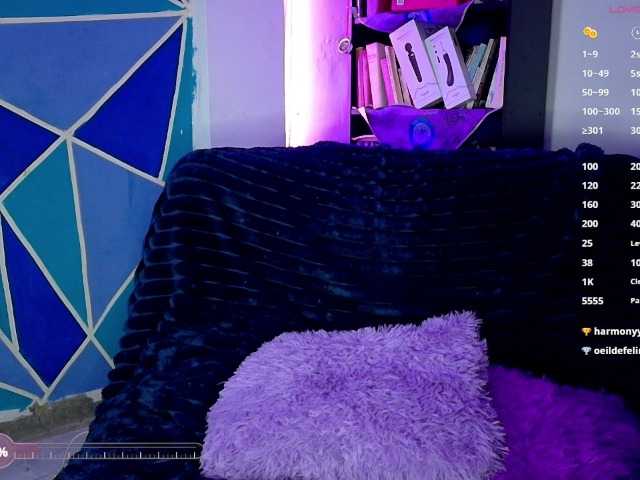 Elizabeth911 live cam on BongaCams