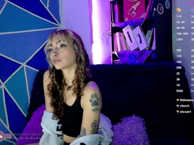 Elizabeth911