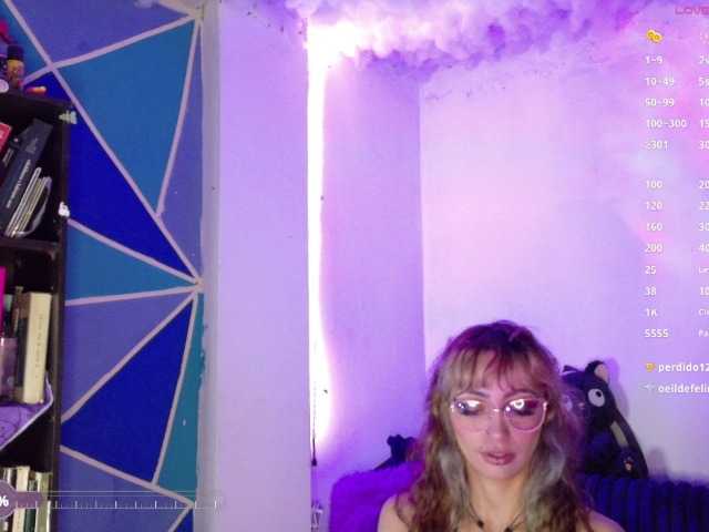 Elizabeth911