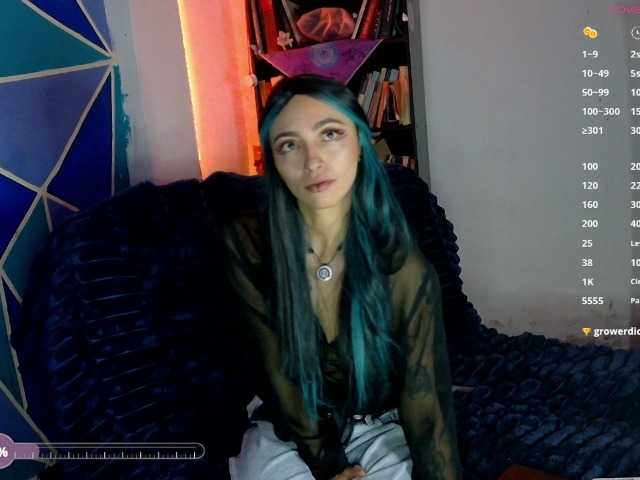 Elizabeth911