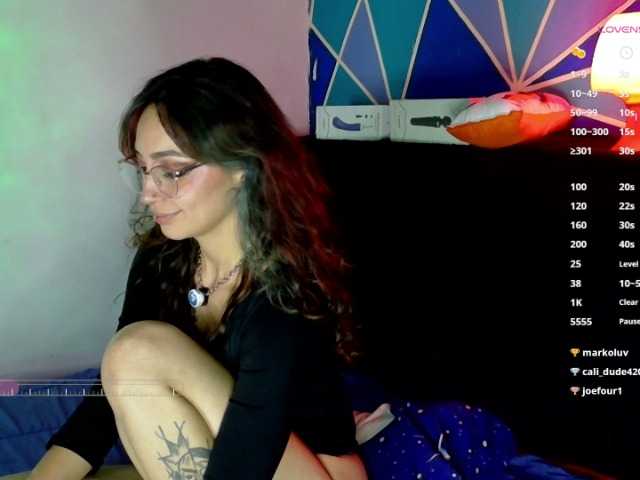 Elizabeth911's BongaCams show and profile