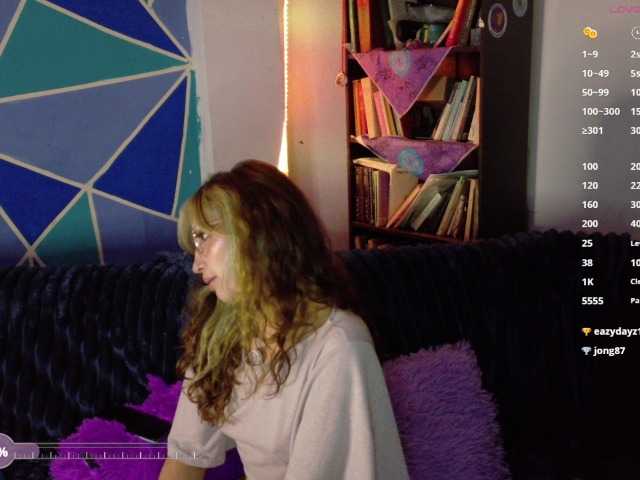 Elizabeth911 live cam on BongaCams