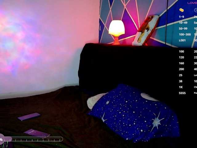 Elizabeth911