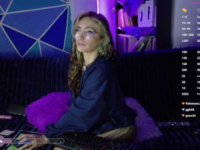 Elizabeth911
