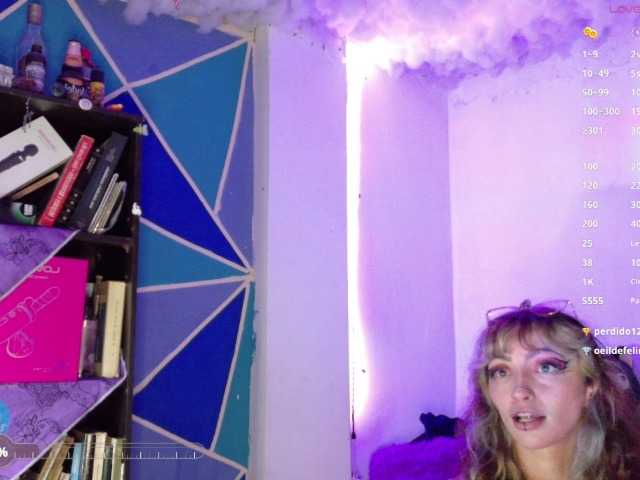 Elizabeth911