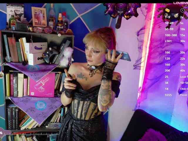 Modella: Elizabeth911
