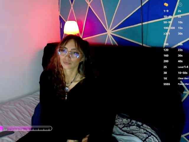 Elizabeth911 webcam