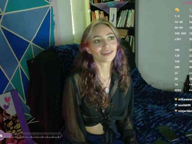 Elizabeth911