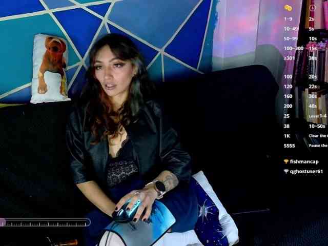 Elizabeth911