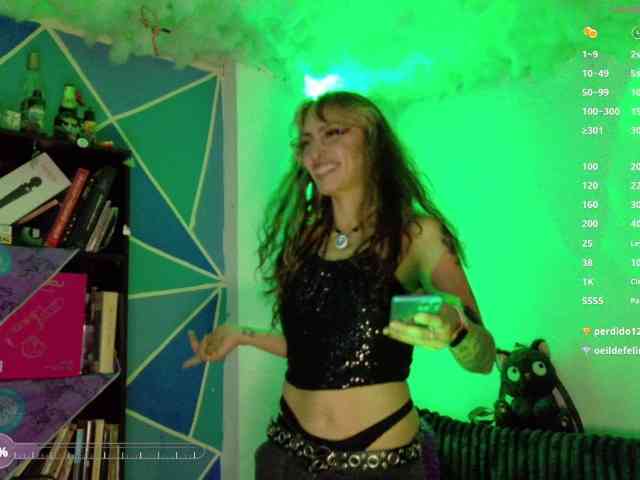 Elizabeth911 webcam