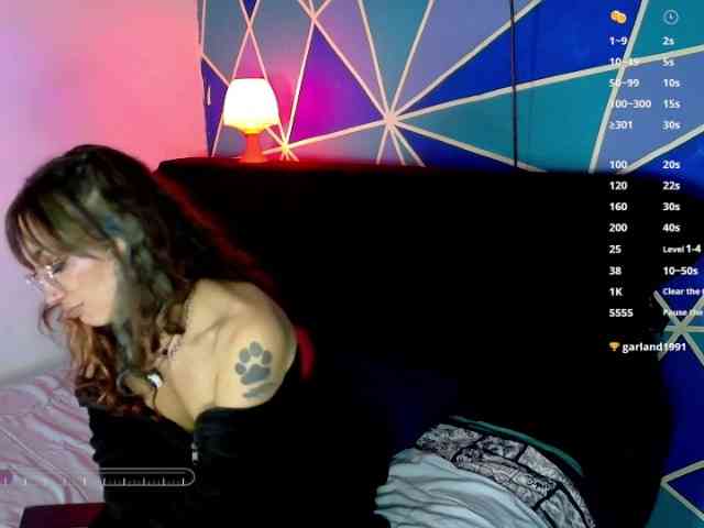 Elizabeth911 webcam