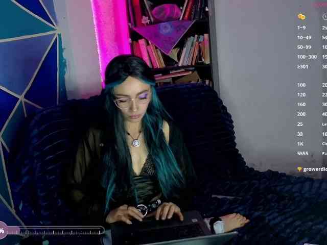 Elizabeth911