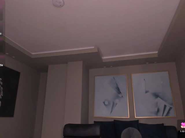 BonnyRose Live Cam and Statistics on UnifiedCams