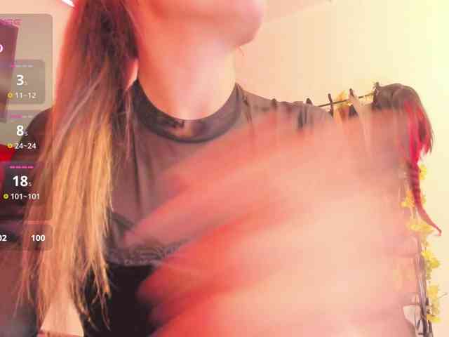 Candyconrad1mmmm webcam