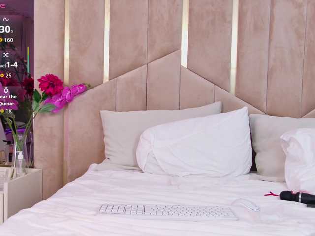 ChanelStorm Live Cam and Statistics on UnifiedCams