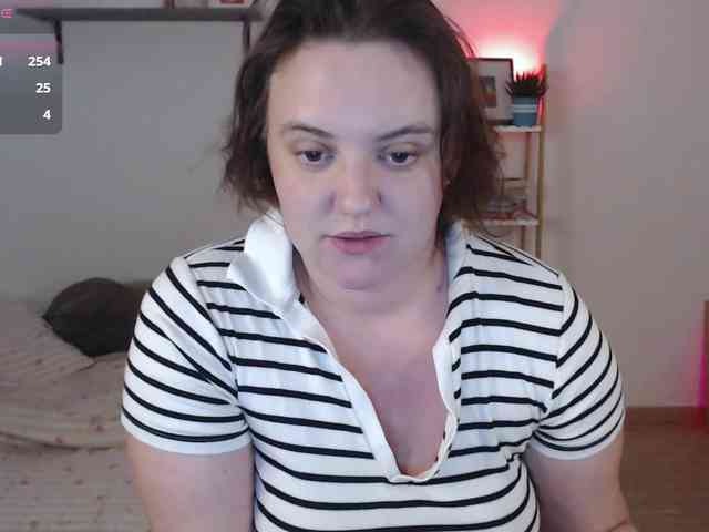 Lelaryann's cam show statistics and live stream